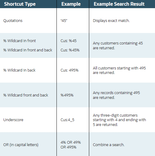 Time-Saving NetSuite Shortcuts Every Expert Should Know