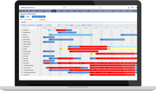 thmb-resource-management